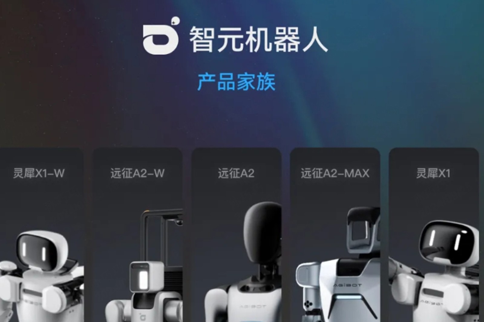 一图读懂 丨 星空游戏机器人销售策略